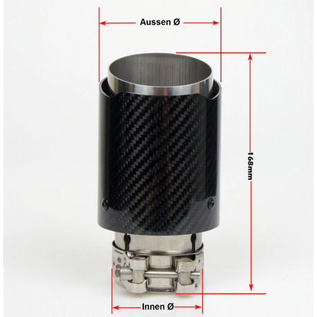 Carbon Endrohr Auspuffblende Edelstahl Schwarz