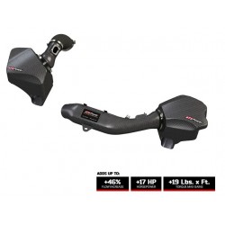 aFe Power Ansaug-System BMW M3 F80, M4 F82 2