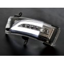 Blinker-Tagfahrlicht und Aussenbeleuchtung Impreza WRX und STI  07-